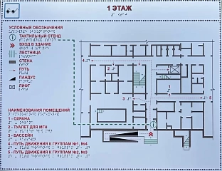 Тактильная мнемосхема 