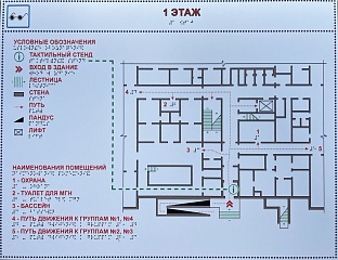 Тактильная мнемосхема 